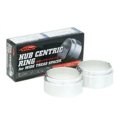 Project Kics auto part
