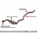 AWE Tuning black exhaust