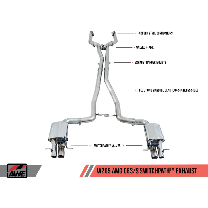 AWE Tuning exhaust