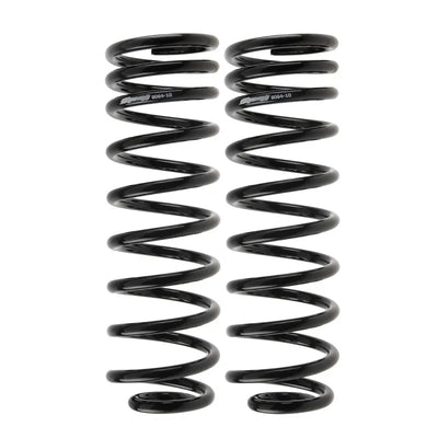 Synergy springs