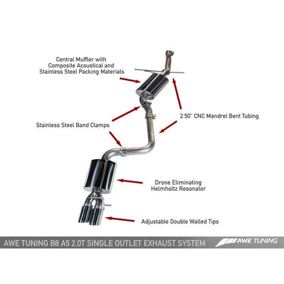 AWE Tuning black exhaust