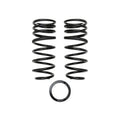 ICON springs