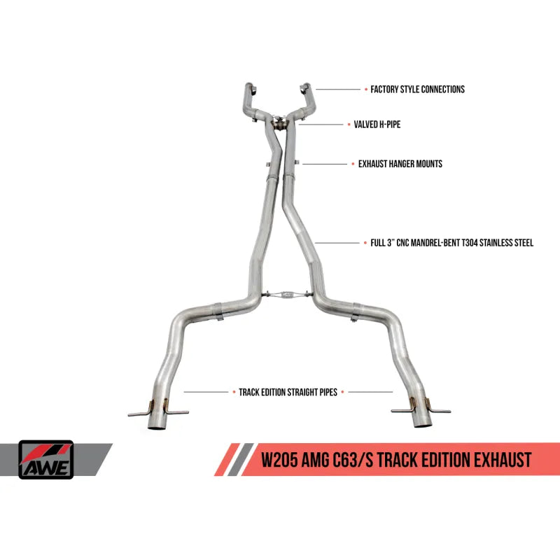 AWE Tuning exhaust