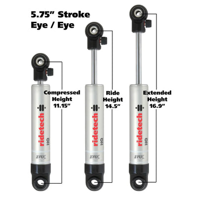 Air Ride Technologies (Ride shock absorber