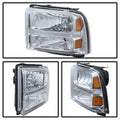 SPYDER headlights detail