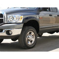 Stampede fender flares