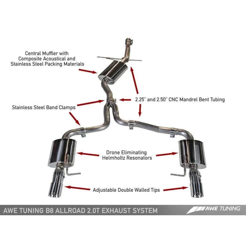 AWE Tuning silver exhaust