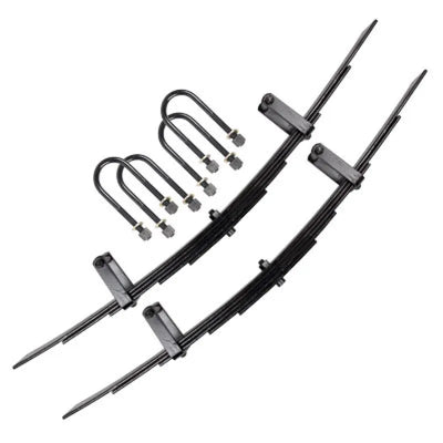Synergy auto part