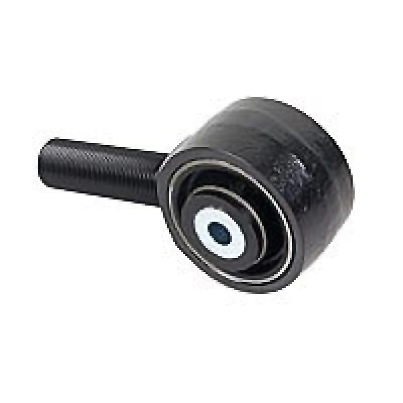 Synergy hardware kit