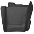 Husky Liners floor liners detail