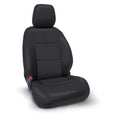 PRP LLC auto part