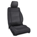 PRP LLC auto part