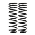 Synergy springs