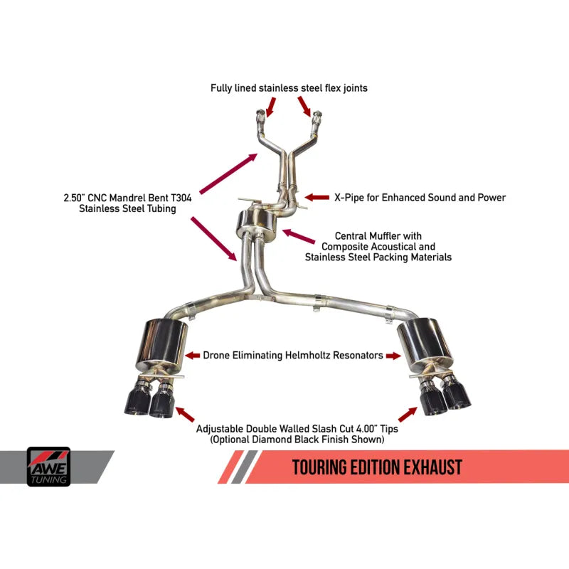 AWE Tuning black exhaust