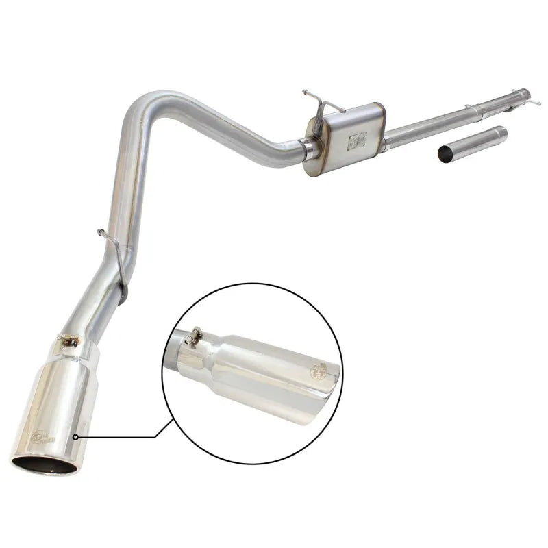 aFe exhaust