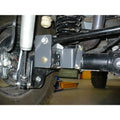 Synergy roof rack close-up