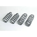Progress Technology springs