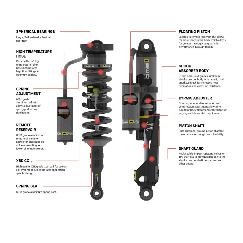 ARB shock absorber