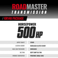 BD Diesel auto part