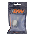 DeatschWerks fender flares