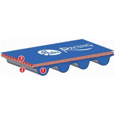 Gates auto part