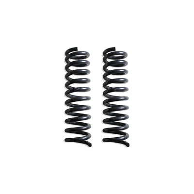 Maxtrac auto part