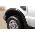LUND fender flares close-up