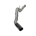 aFe black exhaust