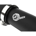 aFe charge pipe close-up
