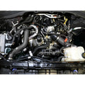 aFe charge pipe