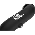 aFe charge pipe