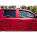 AVS auto part