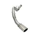 aFe exhaust close-up
