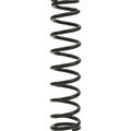 QuadBoss springs