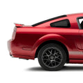 Raxiom auto part detail
