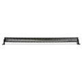 Raxiom light bar detail