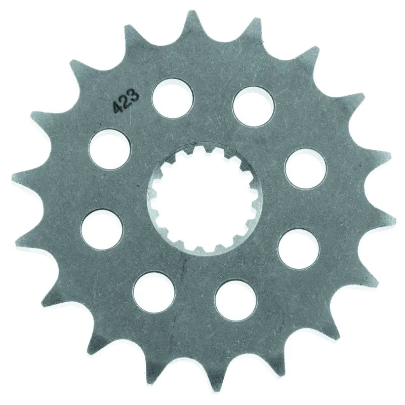 Placeholder image