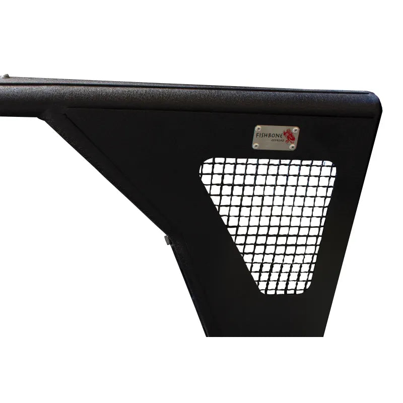 Kentrol fender flares