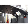 Kentrol roof rack