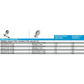 Athena auto part