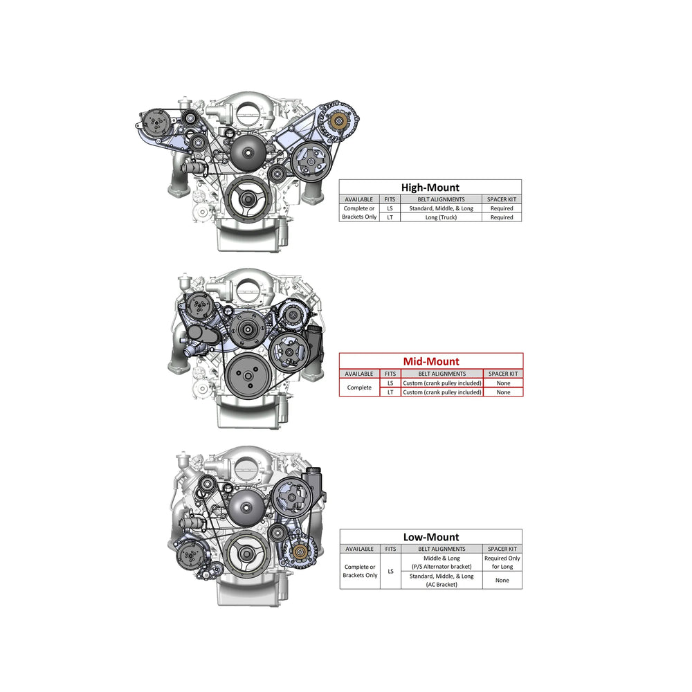 COMP MID-MT PREM ACC SYSTEM, LS-POLISHED