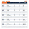 DeatschWerks fuel pump