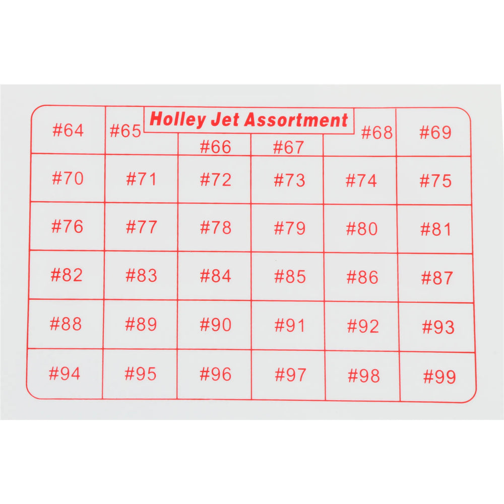 JET ASSORTMENT KIT 93R172