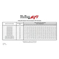 KIT- FUEL INJECTOR 42 PPH, 8 PACK
