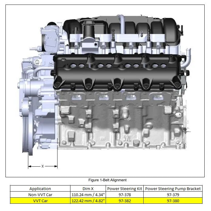 Power Steering Pump Adapter Kit - Gen-3 Hemi