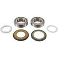 Pivot Works auto part