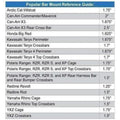 Rugged Radios auto part