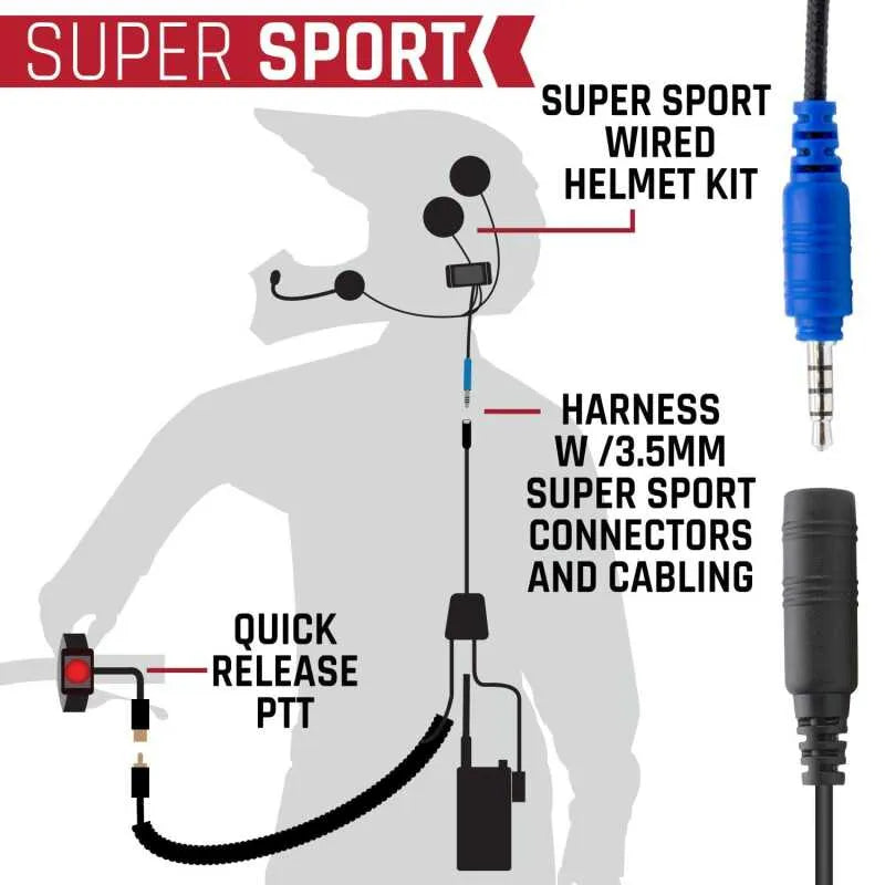 Rugged Radios auto part