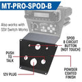Rugged Radios jack