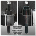 BD Diesel exhaust close-up
